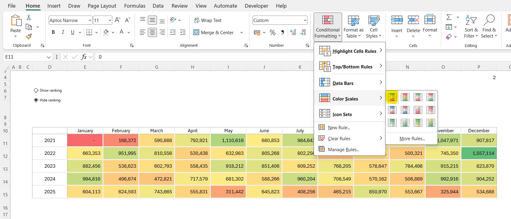 Set up conditional formatting by selecting Color Scales to set up heatmap in Excel