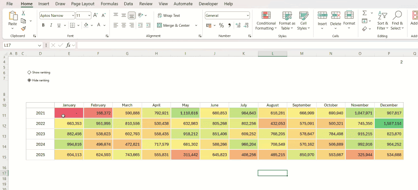 set up toggle heatmap in Microsoft Excel using conditional formatting