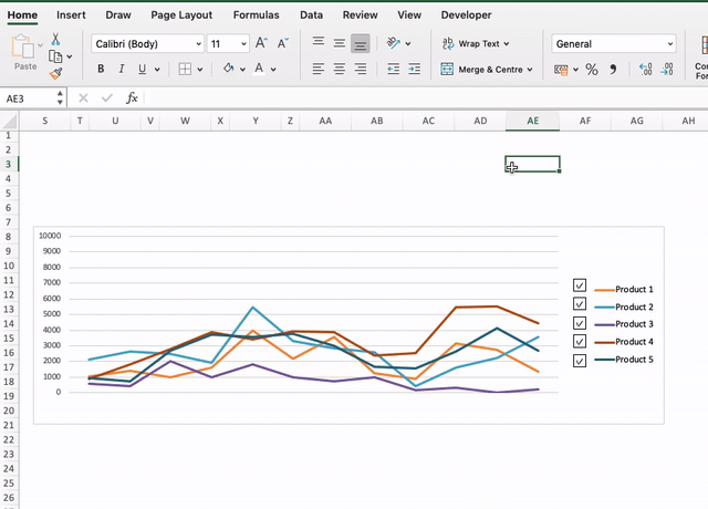 Add Checkboxes to Show or Hide Chart Series in Excel