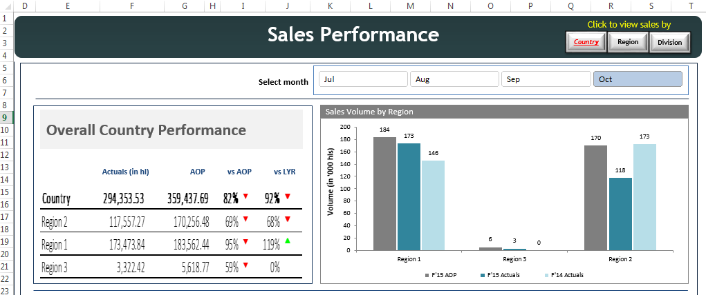 Using linked pictures in Excel dashboards