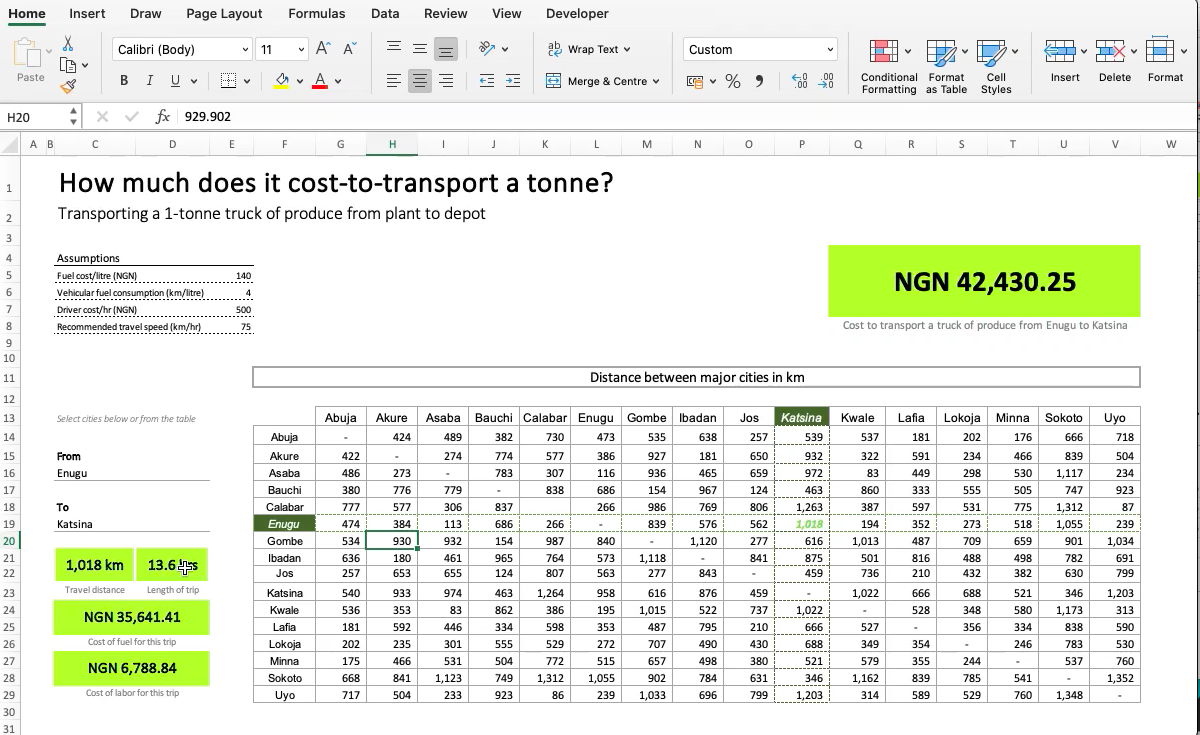 Extract Data from a Large Matrix in Excel Using VLOOKUP + MATCH