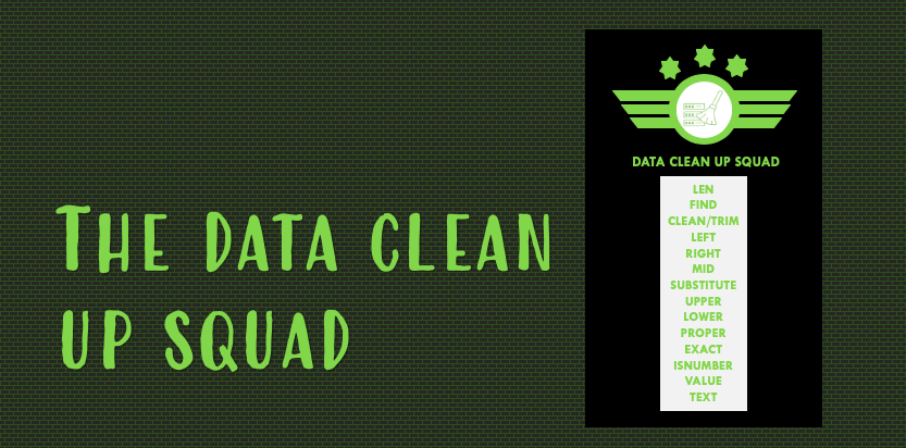 Excel Data Cleaning Functions: TRIM, CLEAN, SUBSTITUTE, PROPER & More