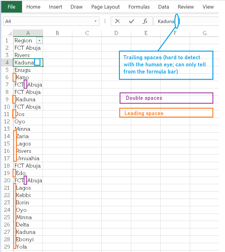 Remove Leading, Trailing and Extra Spaces from Excel Data (TRIM & More)