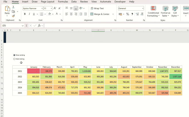 Toggle Table Rankings On and Off with a Radio Button!